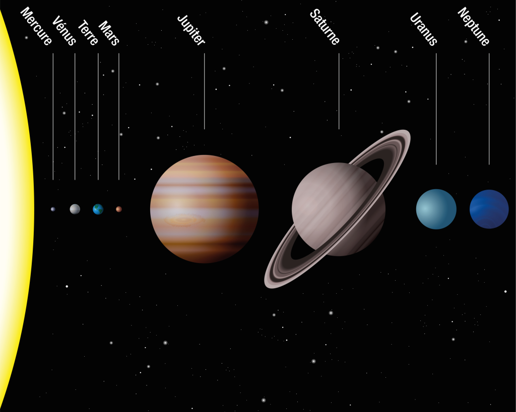 le-système-solaire-1