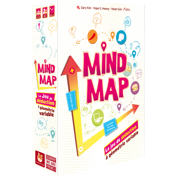 mind map