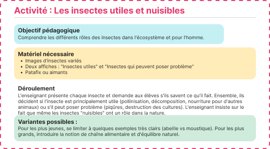 insectes utiles et nuisibles