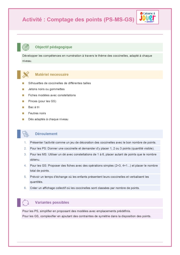 activité coccinelle maternelle